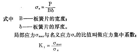 汽車(chē)鋼板彈簧圓角沖壓與噴丸對(duì)疲勞壽命的影響